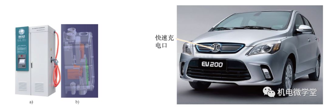 38图和3个视频,秒懂电动汽车技术!的图23